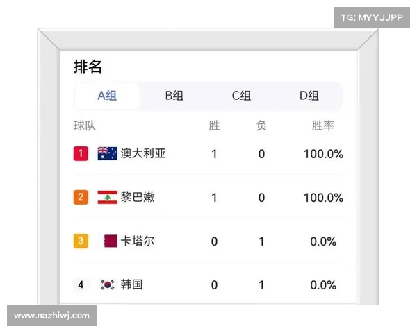 男篮亚洲杯菲律宾击败伊拉克首胜 以1胜2负排名小组第3晋级八强附加赛 男篮亚洲杯菲律宾击败伊拉克首胜 以1胜2负排名小组第3晋级八强附加赛